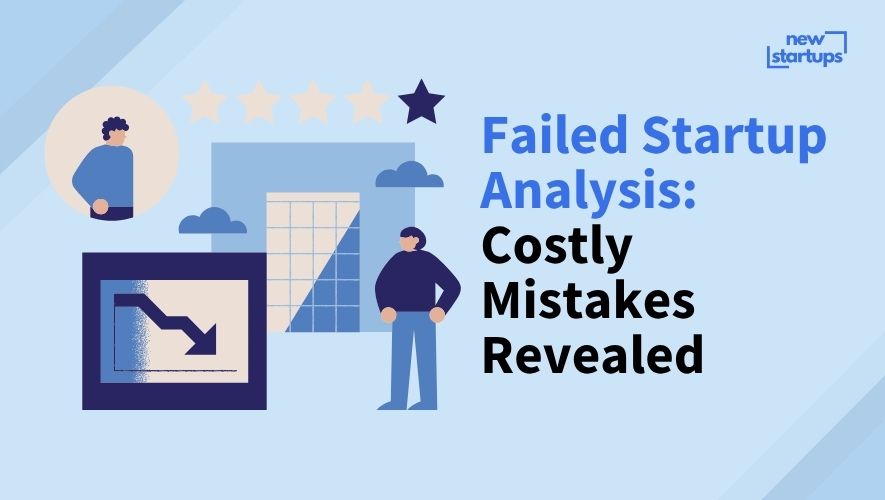Failed Startup Analysis: Costly Mistakes Revealed